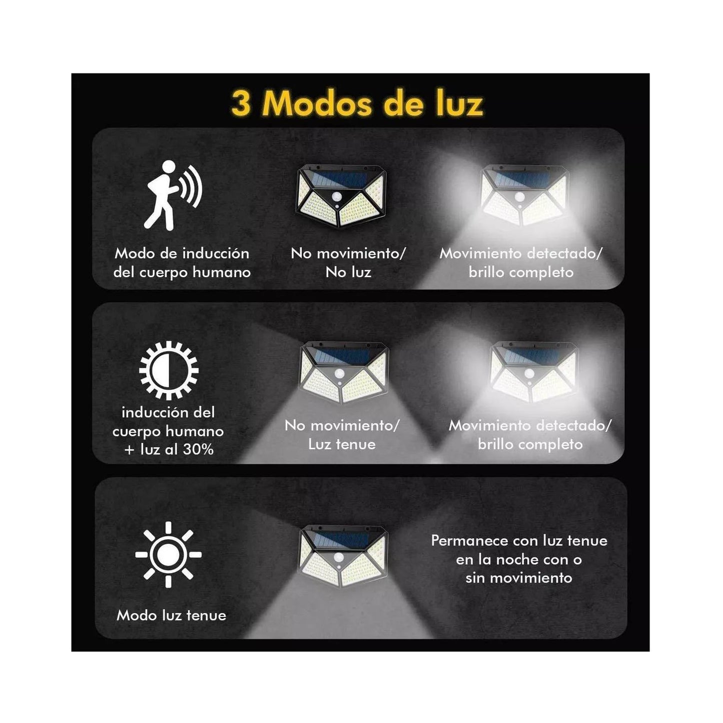 Foco Solar Led Exterior 100 Led Con Sensor de Movimiento