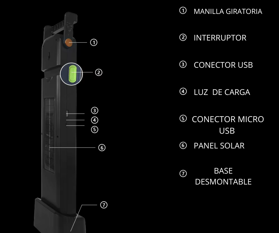 LUZ DE EMERGENCIA SOLAR